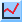 Statistik der Besucher der Website | Users' statistics